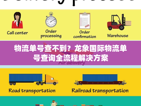 物流单号查不到？龙象国际物流单号查询全流程解决方案