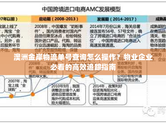 澳洲金岸物流单号查询怎么操作？物业企业必看的高效追踪指南
