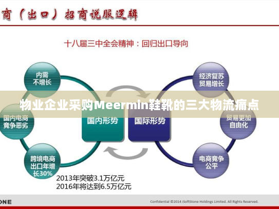 物业企业采购Meermin鞋靴的三大物流痛点