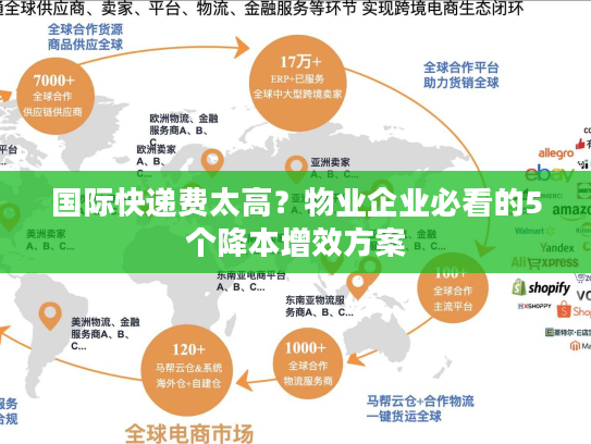 国际快递费太高？物业企业必看的5个降本增效方案