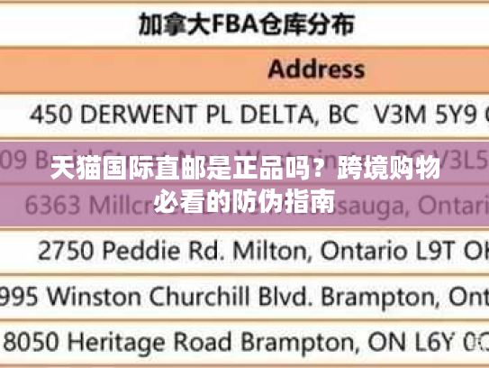 天猫国际直邮是正品吗？跨境购物必看的防伪指南
