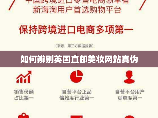 如何辨别英国直邮美妆网站真伪