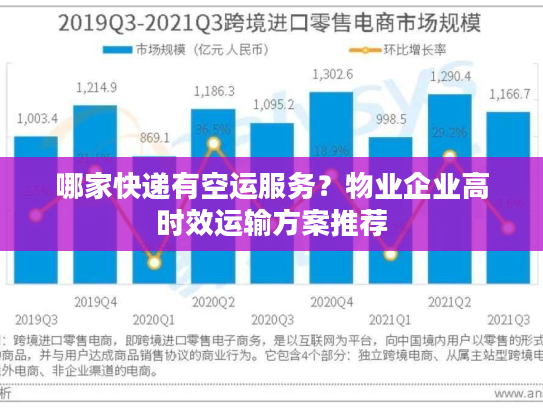哪家快递有空运服务？物业企业高时效运输方案推荐