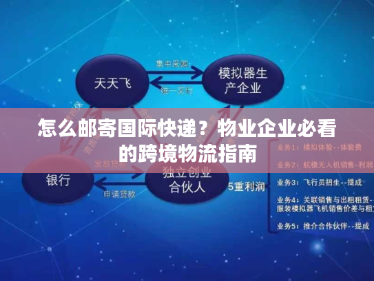怎么邮寄国际快递？物业企业必看的跨境物流指南