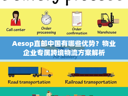 Aesop直邮中国有哪些优势?物业企业专属跨境物流方案解析 Aesop直邮中国有哪些优势?物业企业专属跨境物流方案解析