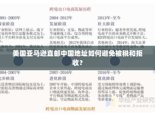 美国亚马逊直邮中国地址如何避免被税和拒收? 美国亚马逊直邮中国地址如何避免被税和拒收?