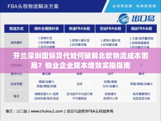 芬兰深圳国际货代如何破解北欧物流成本困局?物业企业降本增效实操指南 芬兰深圳国际货代如何破解北欧物流成本困局?物业企业降本增效实操指南