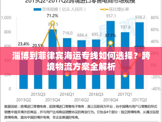 淄博到菲律宾海运专线如何选择？跨境物流方案全解析