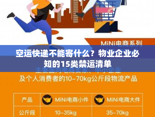 空运快递不能寄什么？物业企业必知的15类禁运清单
