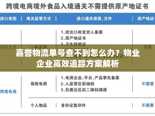 嘉誉物流单号查不到怎么办？物业企业高效追踪方案解析