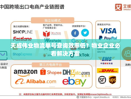 天成伟业物流单号查询效率低？物业企业必看解决方案