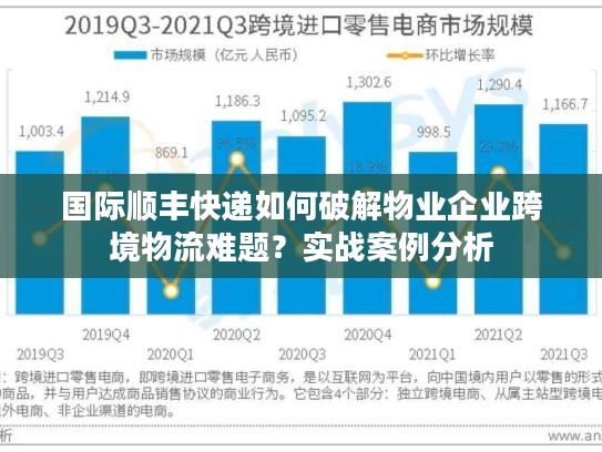 国际顺丰快递如何破解物业企业跨境物流难题？实战案例分析