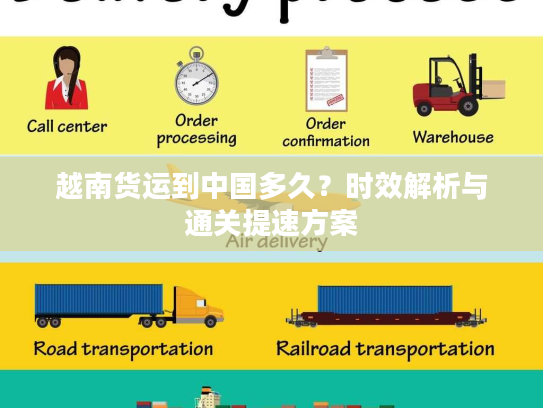 越南货运到中国多久？时效解析与通关提速方案