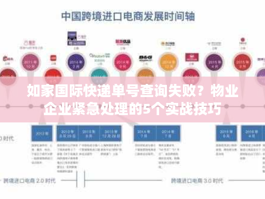 如家国际快递单号查询失败？物业企业紧急处理的5个实战技巧