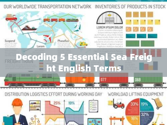 Decoding 5 Essential Sea Freight English Terms