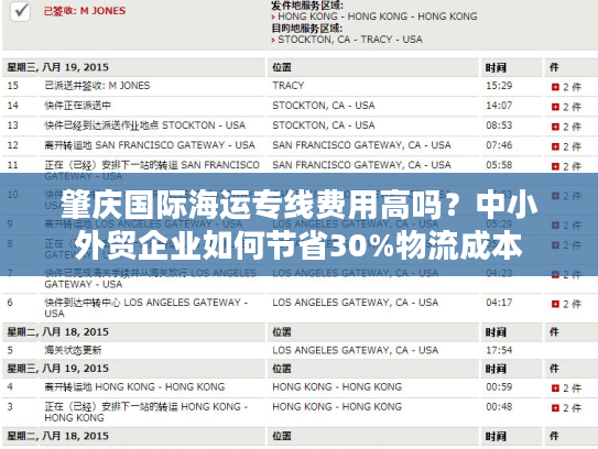 肇庆国际海运专线费用高吗？中小外贸企业如何节省30%物流成本