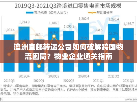 澳洲直邮转运公司如何破解跨国物流困局？物业企业通关指南
