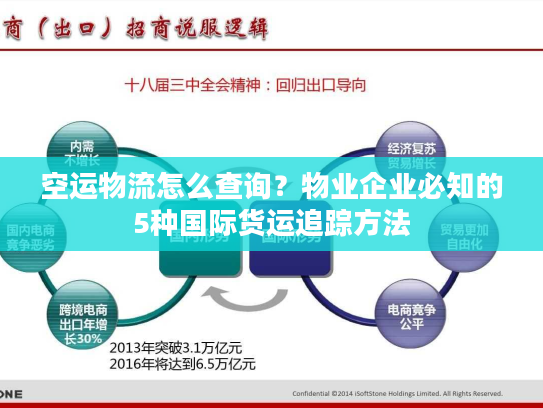 空运物流怎么查询？物业企业必知的5种国际货运追踪方法