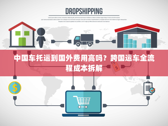 中国车托运到国外费用高吗？跨国运车全流程成本拆解