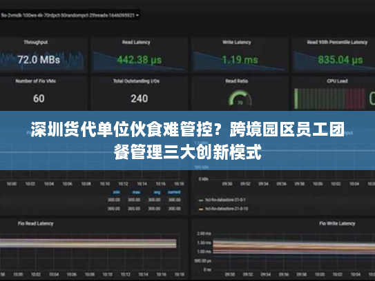 深圳货代单位伙食难管控？跨境园区员工团餐管理三大创新模式