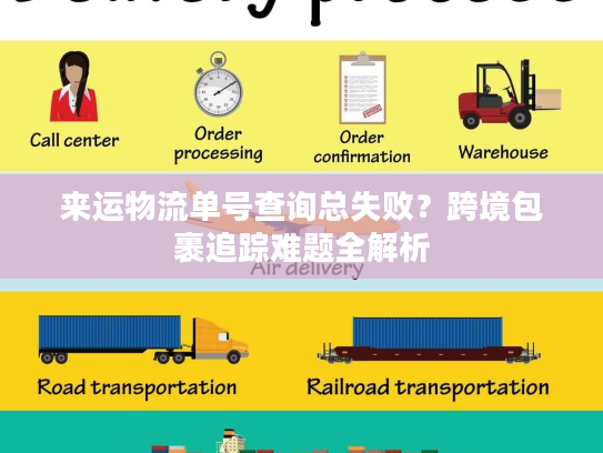 来运物流单号查询总失败?跨境包裹追踪难题全解析 来运物流单号查询总失败?跨境包裹追踪难题全解析
