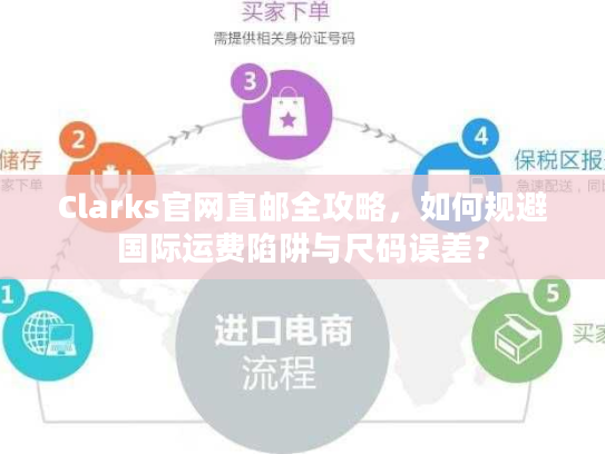 Clarks官网直邮全攻略，如何规避国际运费陷阱与尺码误差？