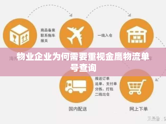 物业企业为何需要重视金鹰物流单号查询