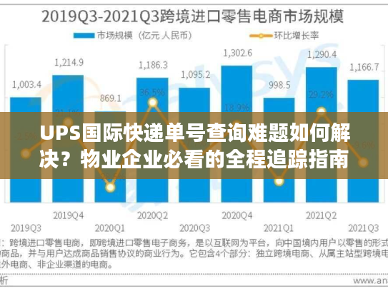 UPS国际快递单号查询难题如何解决？物业企业必看的全程追踪指南