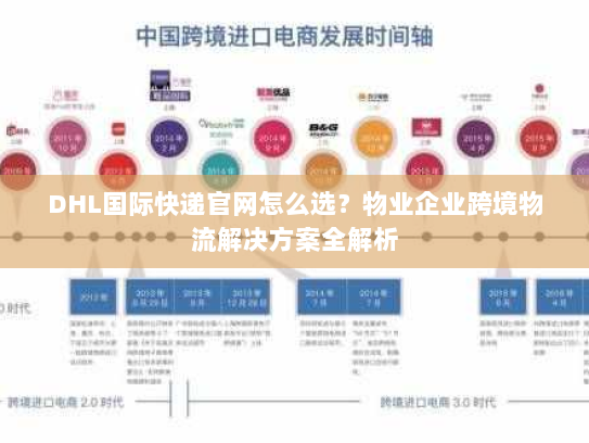 DHL国际快递官网怎么选？物业企业跨境物流解决方案全解析