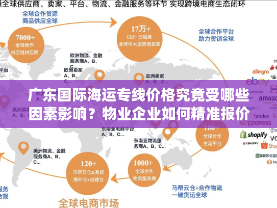 广东国际海运专线价格究竟受哪些因素影响？物业企业如何精准报价？