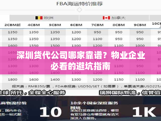 深圳货代公司哪家靠谱？物业企业必看的避坑指南