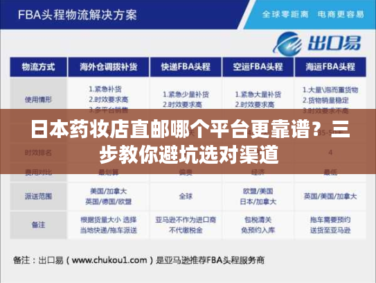日本药妆店直邮哪个平台更靠谱?三步教你避坑选对渠道 日本药妆店直邮哪个平台更靠谱?三步教你避坑选对渠道