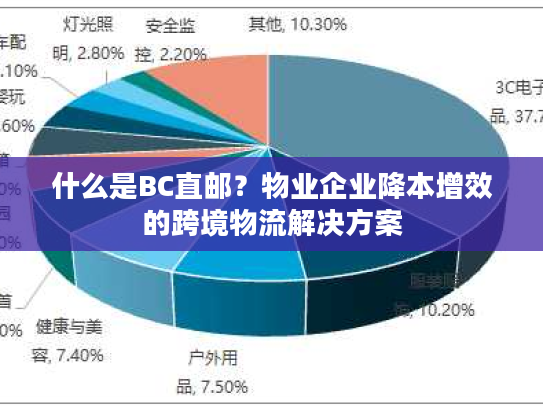 什么是BC直邮？物业企业降本增效的跨境物流解决方案