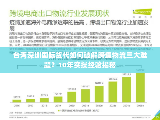 台湾深圳国际货代如何破解跨境物流三大难题？10年实操经验揭秘