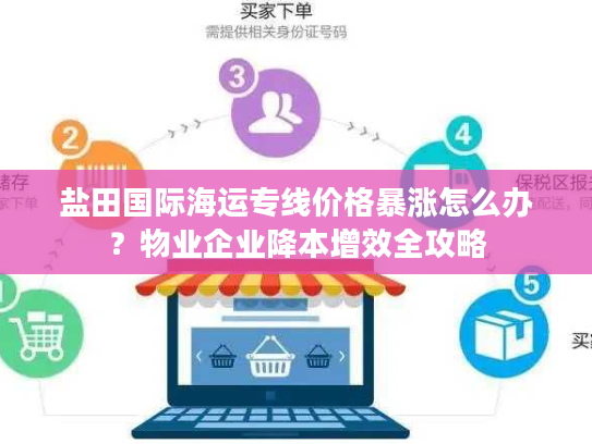 盐田国际海运专线价格暴涨怎么办？物业企业降本增效全攻略
