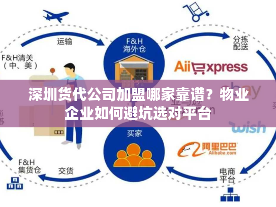 深圳货代公司加盟哪家靠谱？物业企业如何避坑选对平台