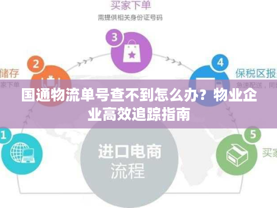 国通物流单号查不到怎么办？物业企业高效追踪指南