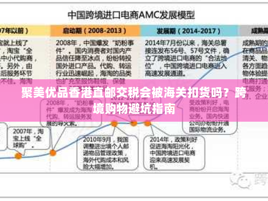 聚美优品香港直邮交税会被海关扣货吗？跨境购物避坑指南