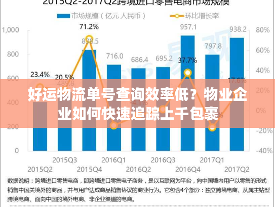 好运物流单号查询效率低？物业企业如何快速追踪上千包裹