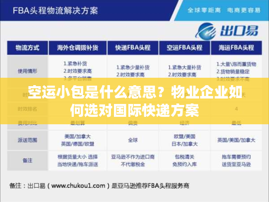 空运小包是什么意思？物业企业如何选对国际快递方案