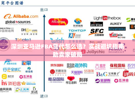 深圳亚马逊FBA货代怎么选?实战避坑指南助卖家破局 深圳亚马逊FBA货代怎么选?实战避坑指南助卖家破局