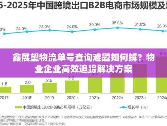 鑫展望物流单号查询难题如何解?物业企业高效追踪解决方案 鑫展望物流单号查询难题如何解?物业企业高效追踪解决方案