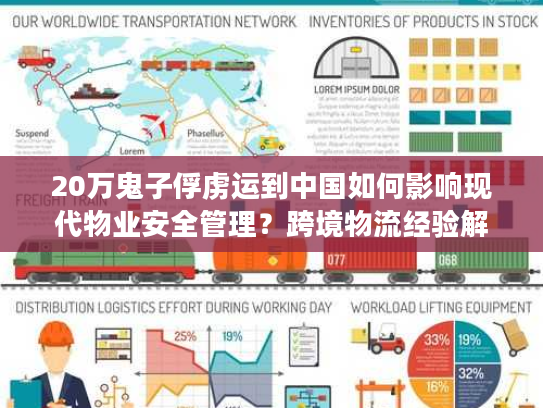 20万鬼子俘虏运到中国如何影响现代物业安全管理？跨境物流经验解析