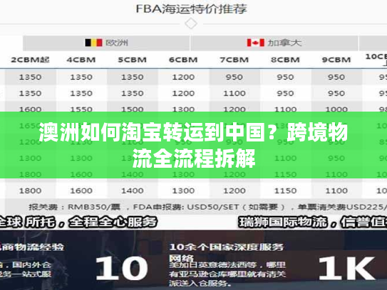 澳洲如何淘宝转运到中国？跨境物流全流程拆解