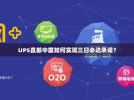 UPS直邮中国如何实现三日必达承诺？