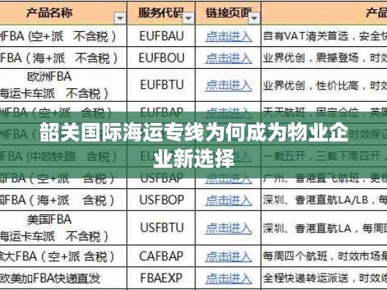 韶关国际海运专线为何成为物业企业新选择