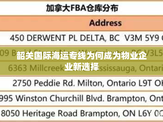 韶关国际海运专线为何成为物业企业新选择