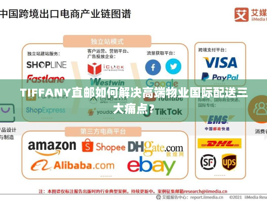 TIFFANY直邮如何解决高端物业国际配送三大痛点？