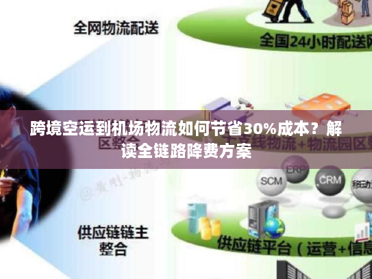 跨境空运到机场物流如何节省30%成本？解读全链路降费方案