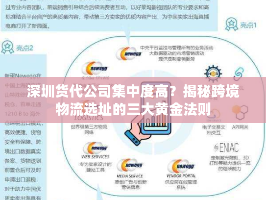 深圳货代公司集中度高？揭秘跨境物流选址的三大黄金法则